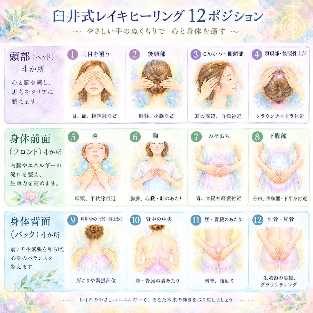 10月限定☆2日間遠隔レイキヒーリングお届けします 忙しい日々から離れて一息つきたいあなたへ。2日連続/30分 イメージ2