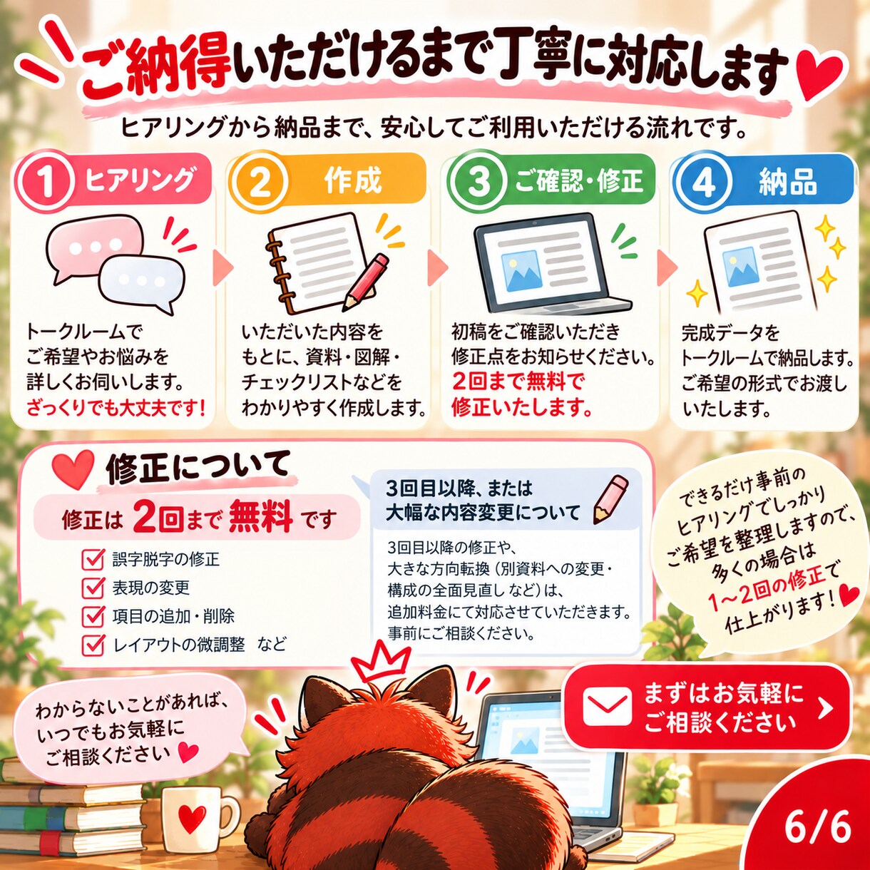 仕事の「うまくいかない」を整理改善します 仕事の「なんかうまくいかない」を一緒に整理・改善します イメージ5