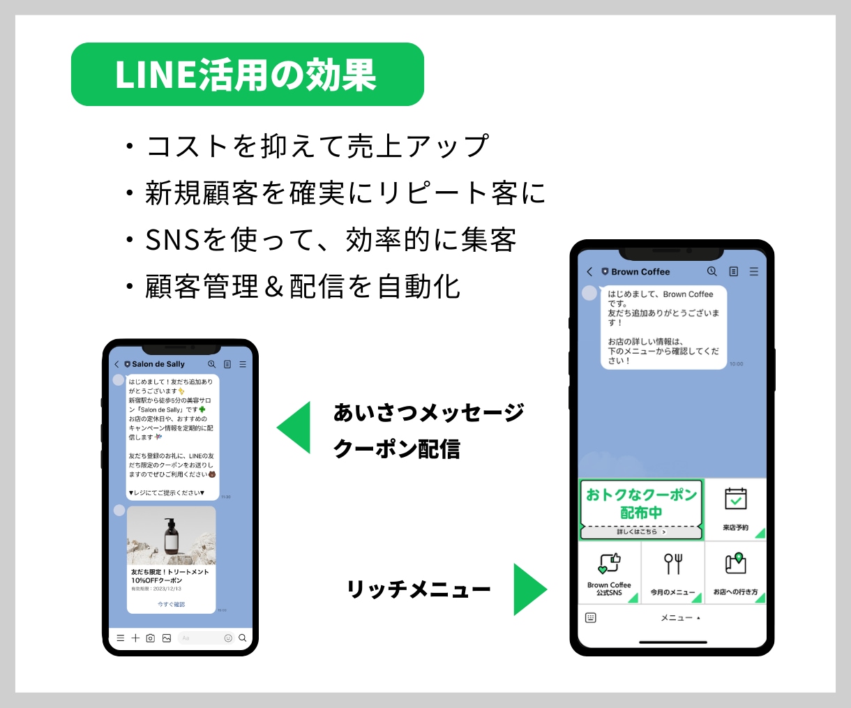 ０円で運用できる！LINE公式アカウント構築します 【新規事業】経営者様【新規店舗】オーナー様・店長様 向け イメージ5