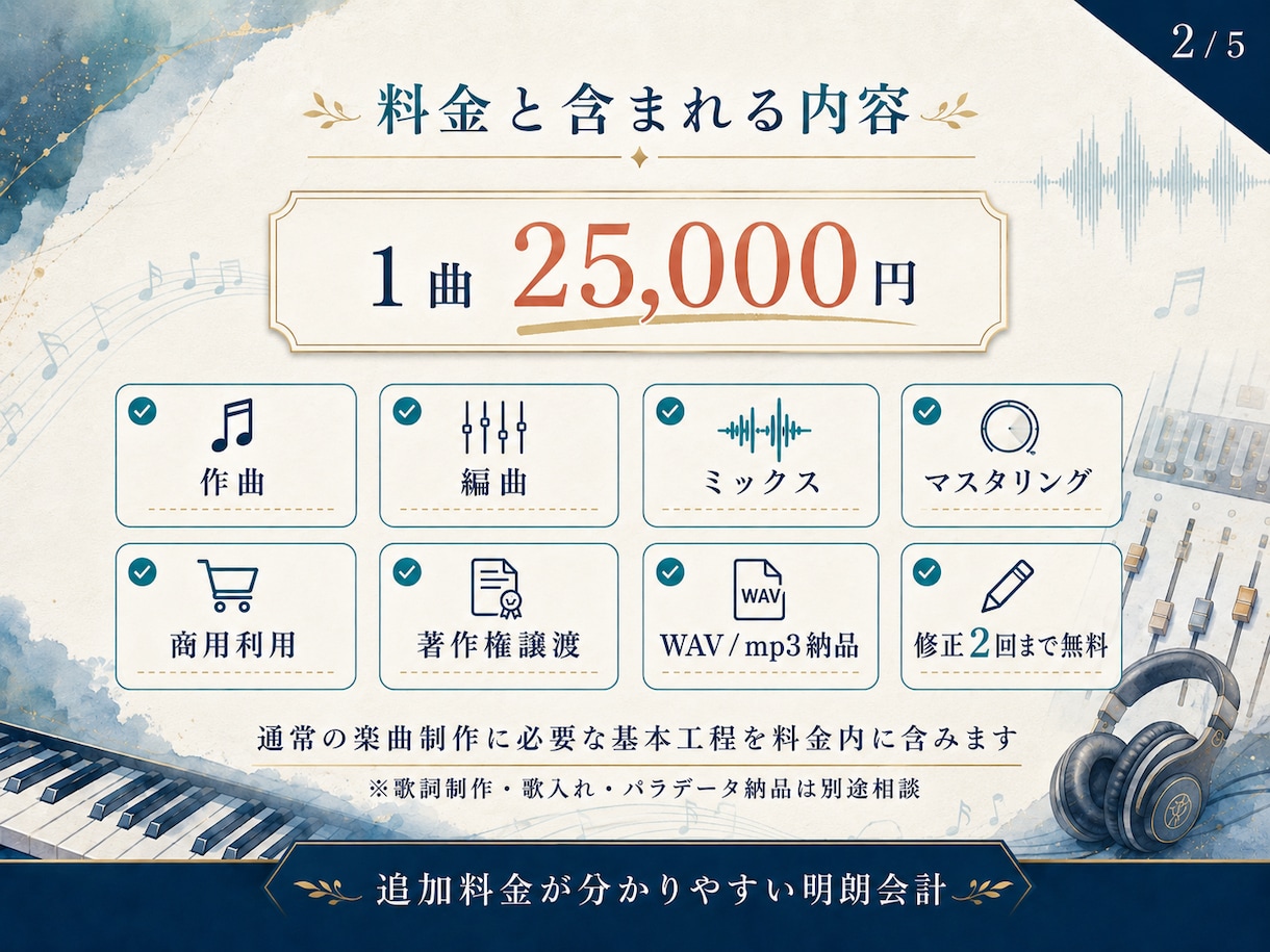 追加費用なしで安心｜オリジナル楽曲制作いたします 著作権譲渡可。全て込みの分かりやすい料金プラン。 イメージ2