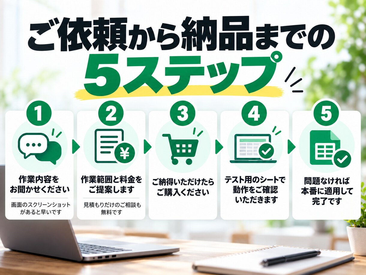 スプレッドシートの手作業をGASで自動化します 転記・集計の繰り返しをなくします。月76時間削減の実績 イメージ4