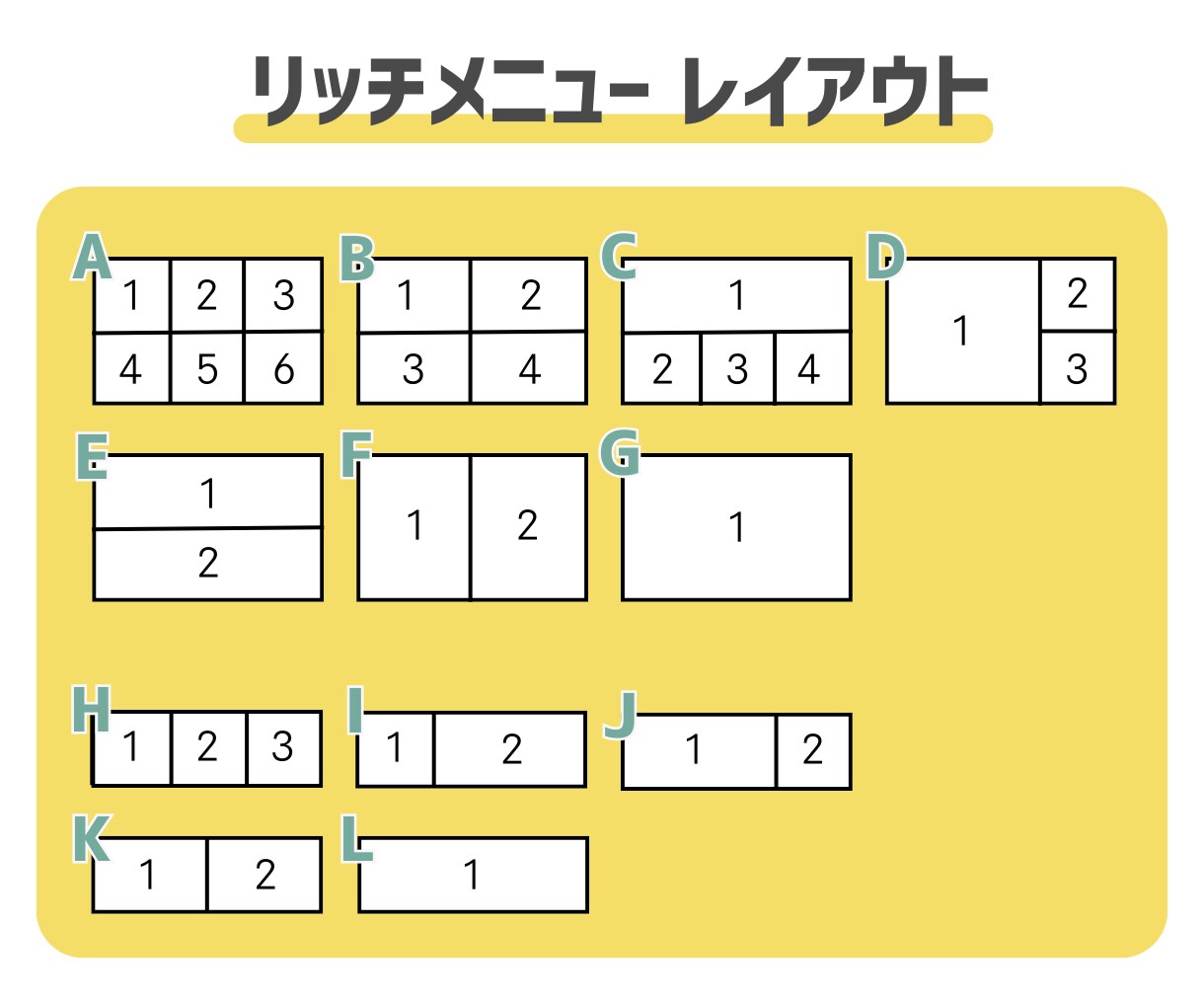 集客につなげる！LINEリッチメニュー作成します オリジナルデザインで成約率・集客率UPのお手伝いします！ イメージ10