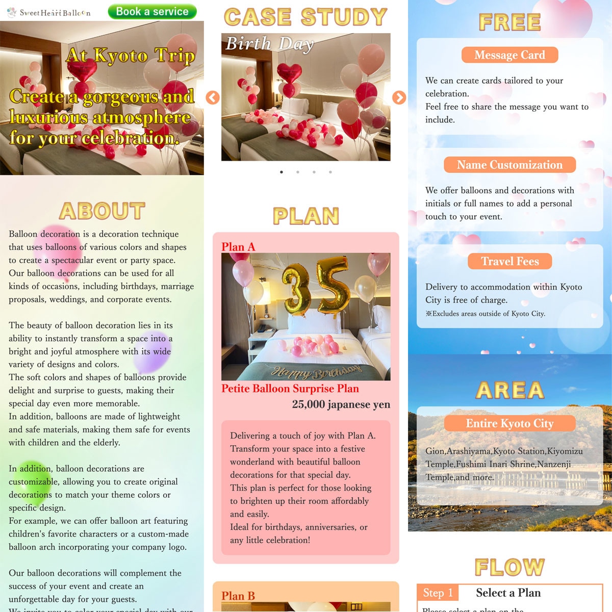 獲得率にこだわったLPを制作します マーケティング、web制作会社経験者が作る高品質サイト イメージ4