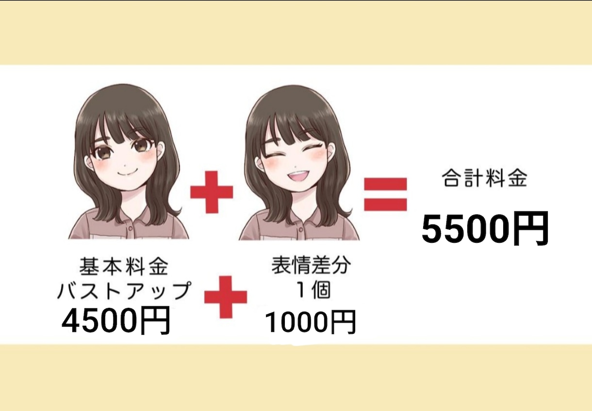 ゆるふわかわいいイラスト提供いたします SNSアイコンにおすすめ！似顔絵も大歓迎です◎ イメージ2