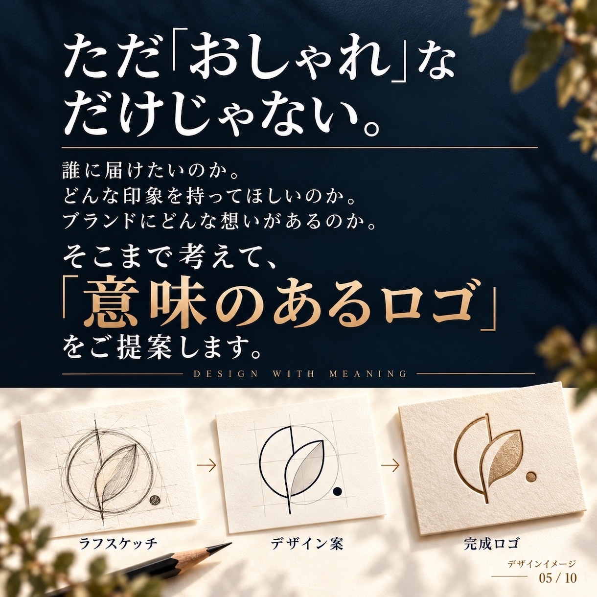 想いをカタチに。ロゴを丁寧に作成します 企業・店舗・ブランドの「らしさ」を形にするロゴ制作 イメージ4