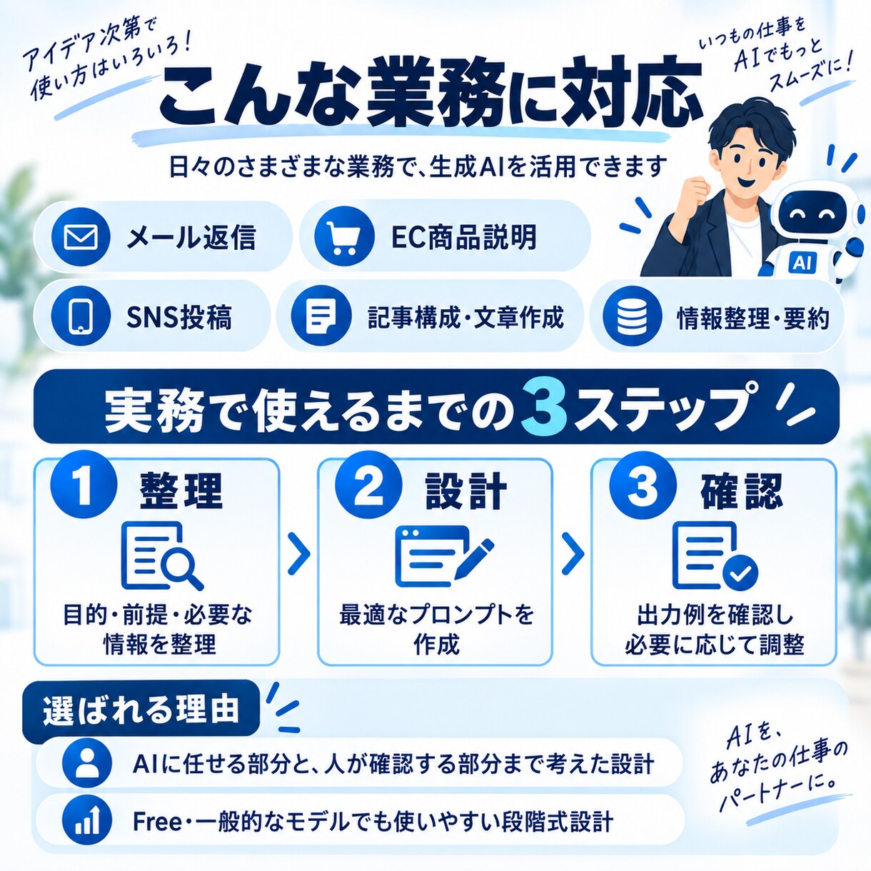 業務で繰り返し使えるAIプロンプトを設計します あなたの仕事に合わせた実務用の指示書・プロンプトを作成 イメージ4