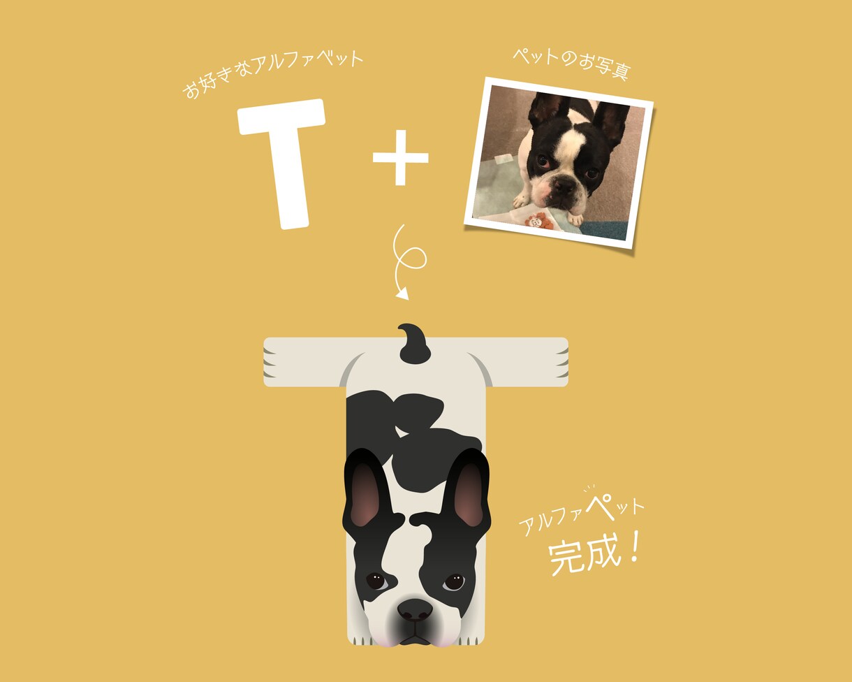 イニシャルでペットの似顔絵を制作します アルファベットとペットを組み合わせた「アルファペット」。 イメージ3