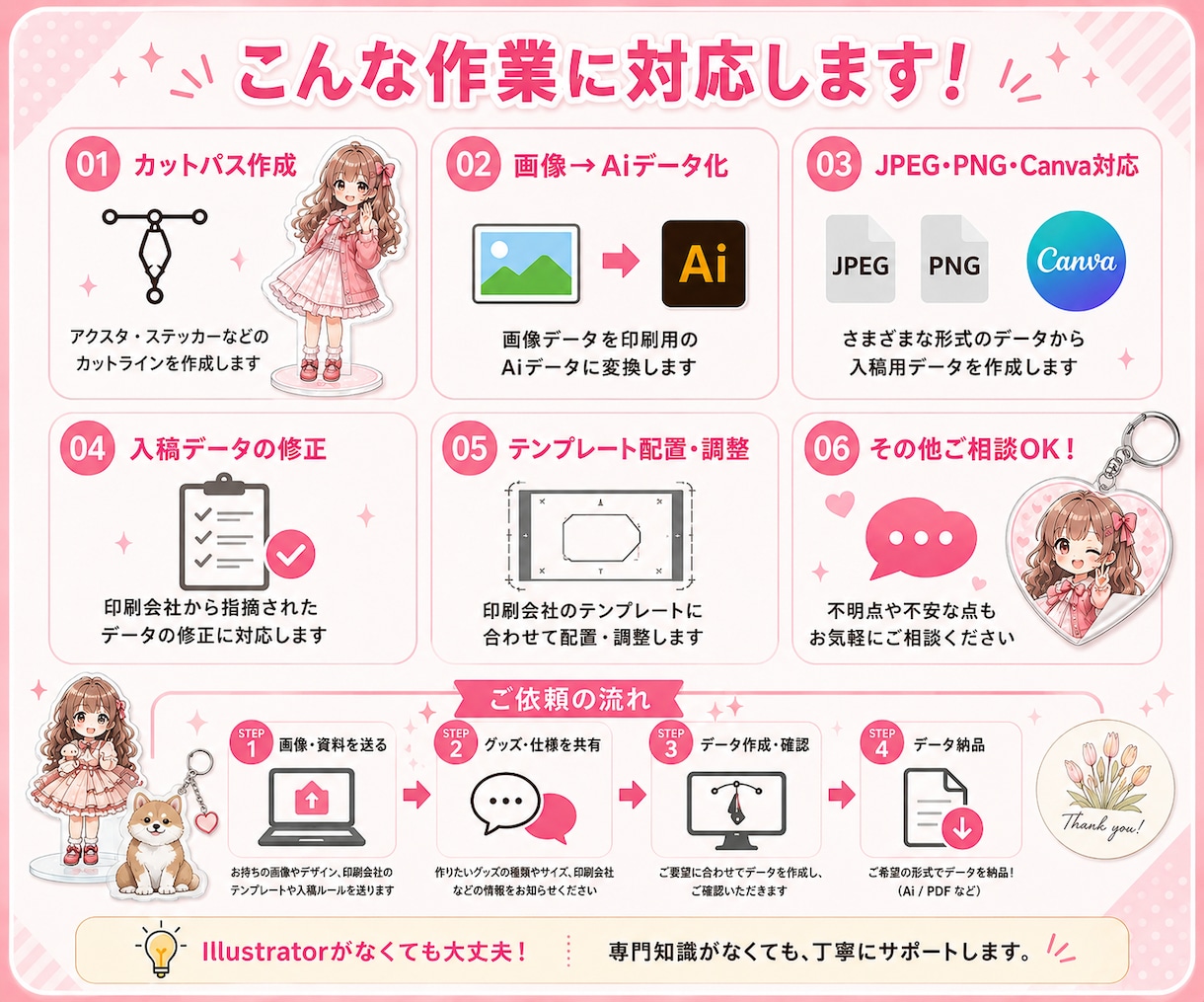 アクスタ・ステッカーの入稿データを作成します カットパス作成・画像からAiデータ化・再入稿修正まで対応 イメージ2