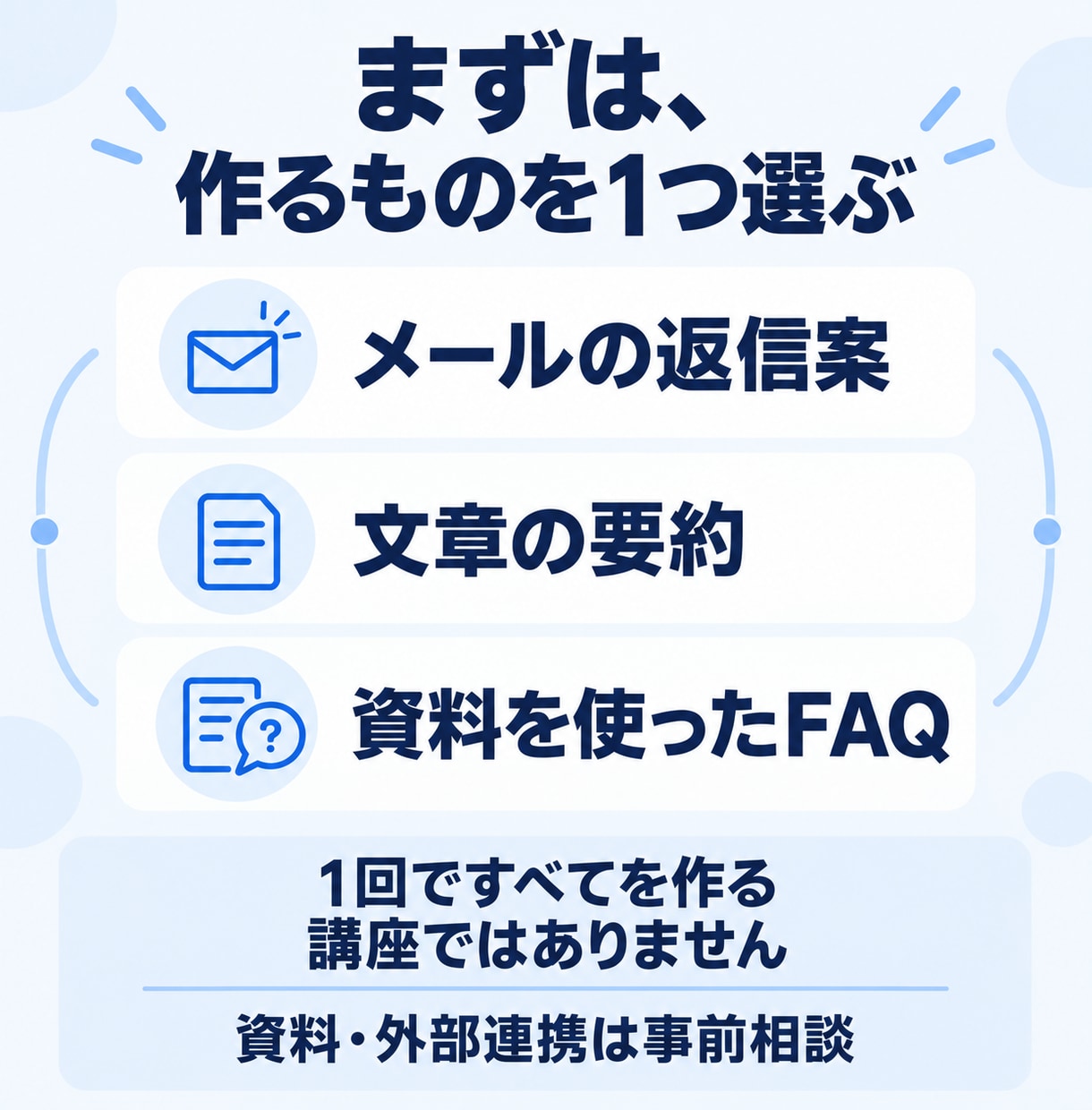 初心者向けにDifyでAIツール作りを教えます 60分で1テーマ｜作る・試す・自分で直す個別練習 イメージ4