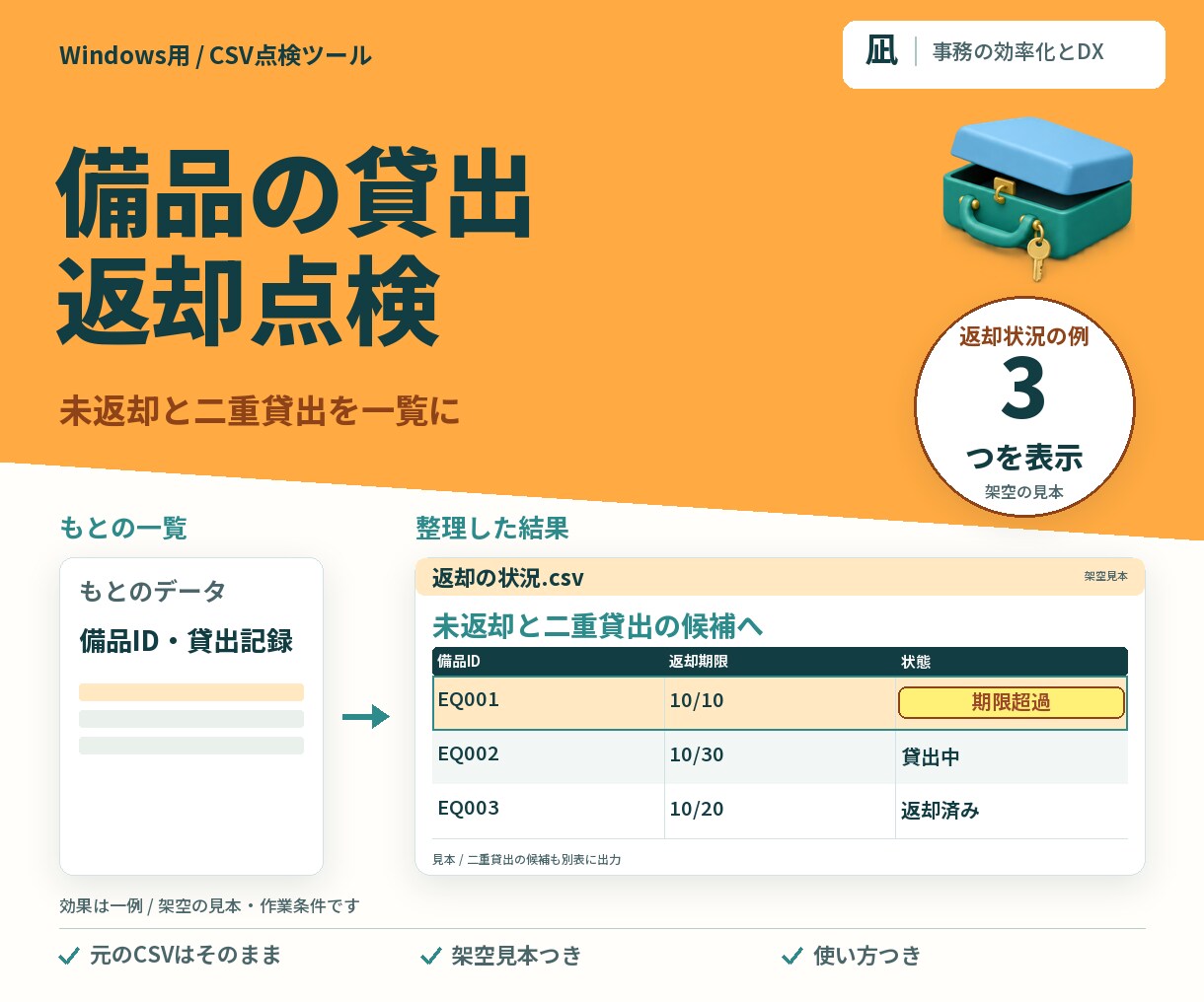 備品の貸出記録から未返却と遅れを出します 返却漏れと二重貸出を、基準日でまとめて確認 イメージ1