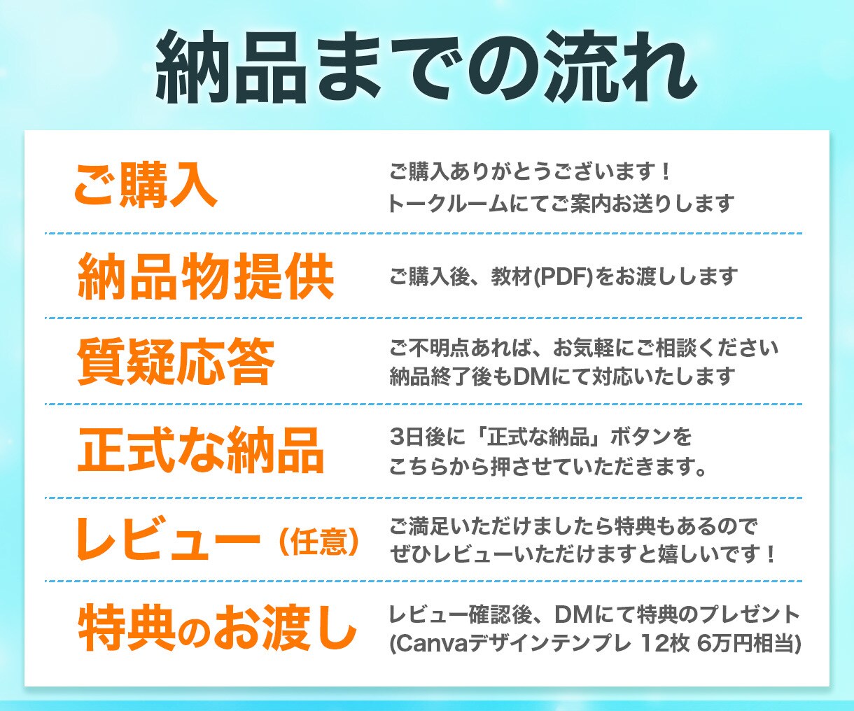 副業攻略：ココナラで約300万稼いだ方法を教えます 【集客自動化】特典のサムネイルテンプレで即出品可能！ イメージ7