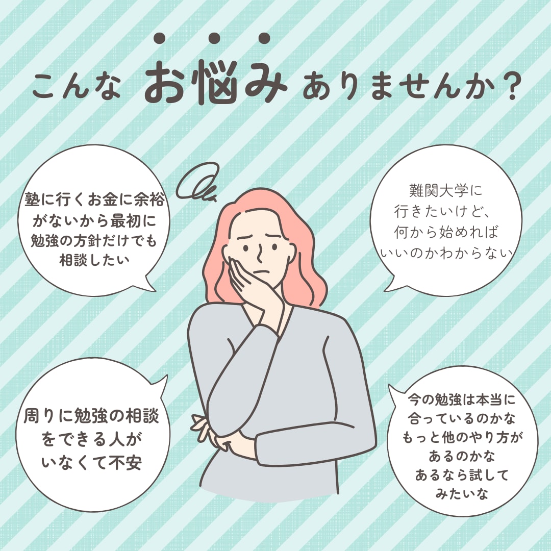 早慶上智含む文系難関大学受験合格まで導きます 今の自分は関係ないです！一緒に受験を乗り越えましょう！ イメージ6