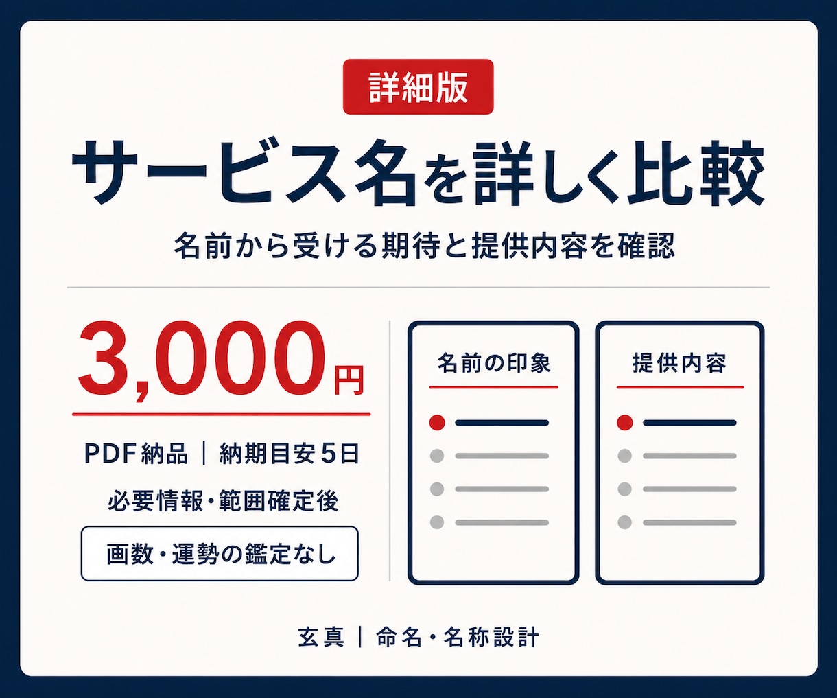 サービス名の候補と提供内容の一致を比較します 一覧・申込説明・口頭紹介で比較／姓名判断ではありません イメージ1