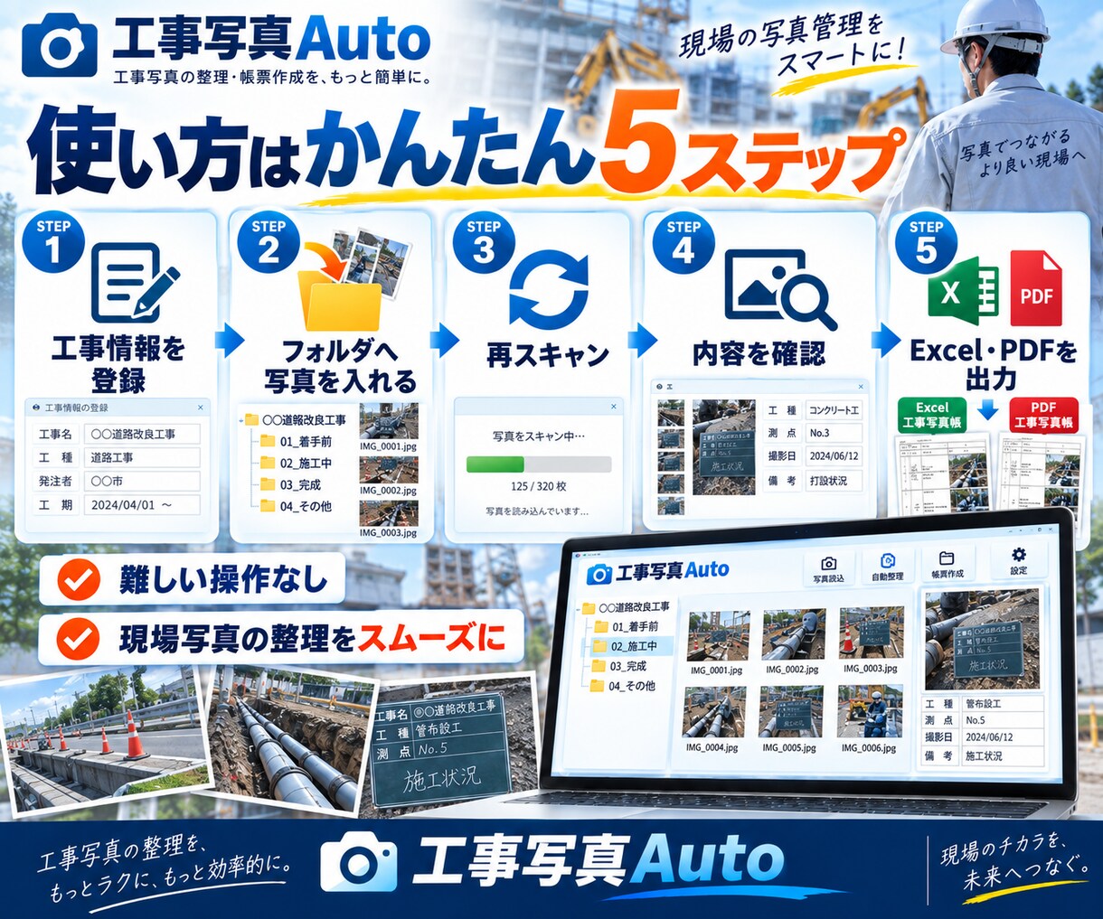 仕事省力化！工事写真を自動整理・写真帳に出力します フォルダに写真を入れるだけ。写真帳作成を大幅時短 イメージ5