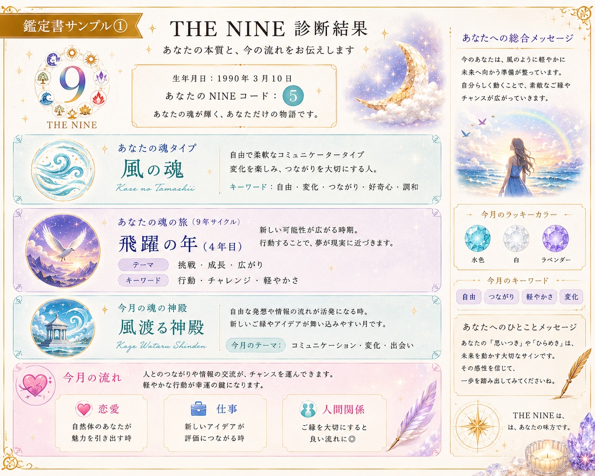 オリジナル診断×タロットで本質と今を読み解きます 9つのタイプから本来のあなたと今必要な言葉を読み解きます。 イメージ5