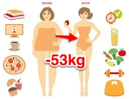 1年で無理なく53kg痩せた方法を教えます 今までやってきたダイエット法に効果が得られなかった人必見！ イメージ1