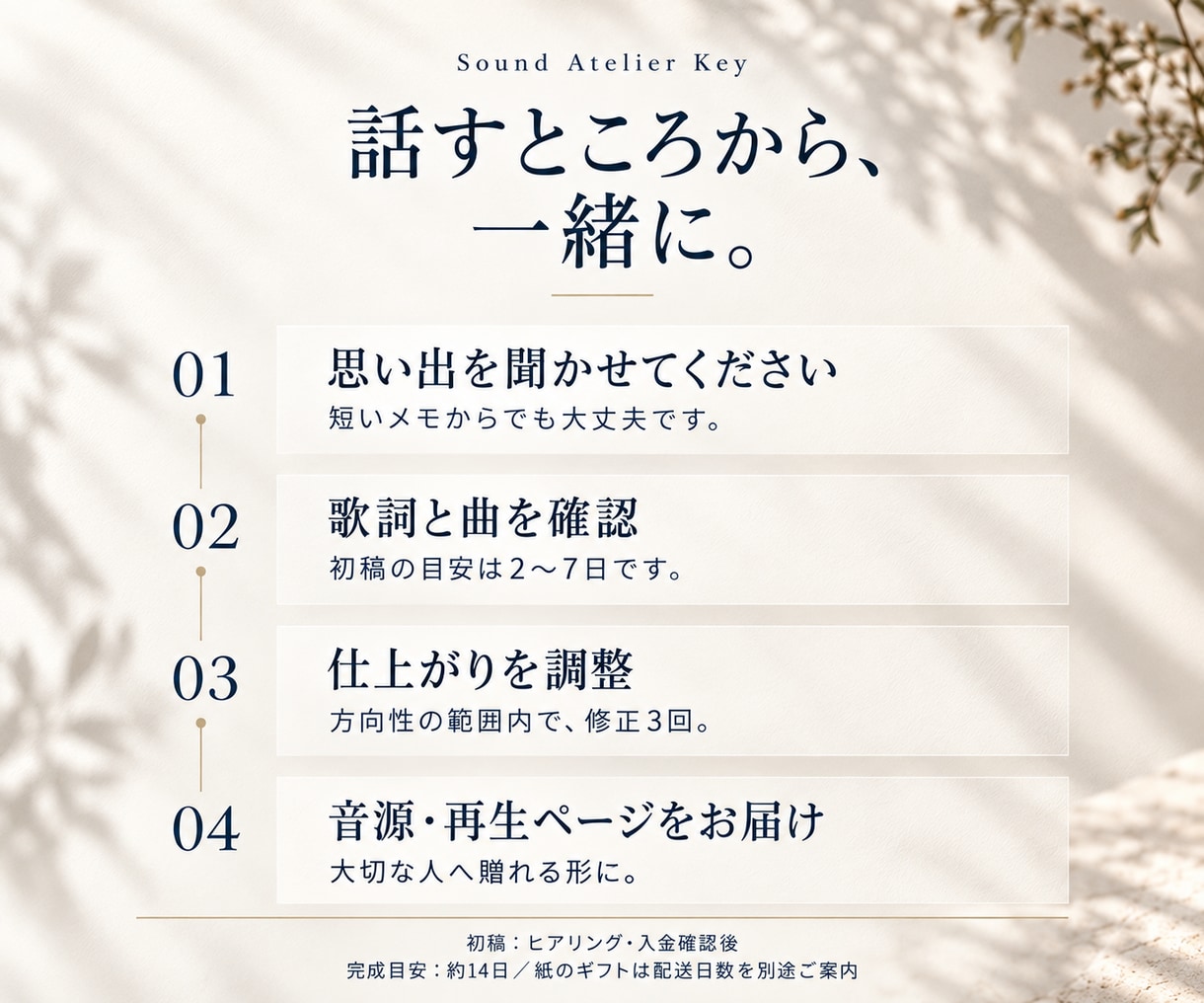 誕生日や記念日に贈るオリジナルソングをつくります 「好き」も「ありがとう」も。思い出を、歌声のある贈り物に。 イメージ3