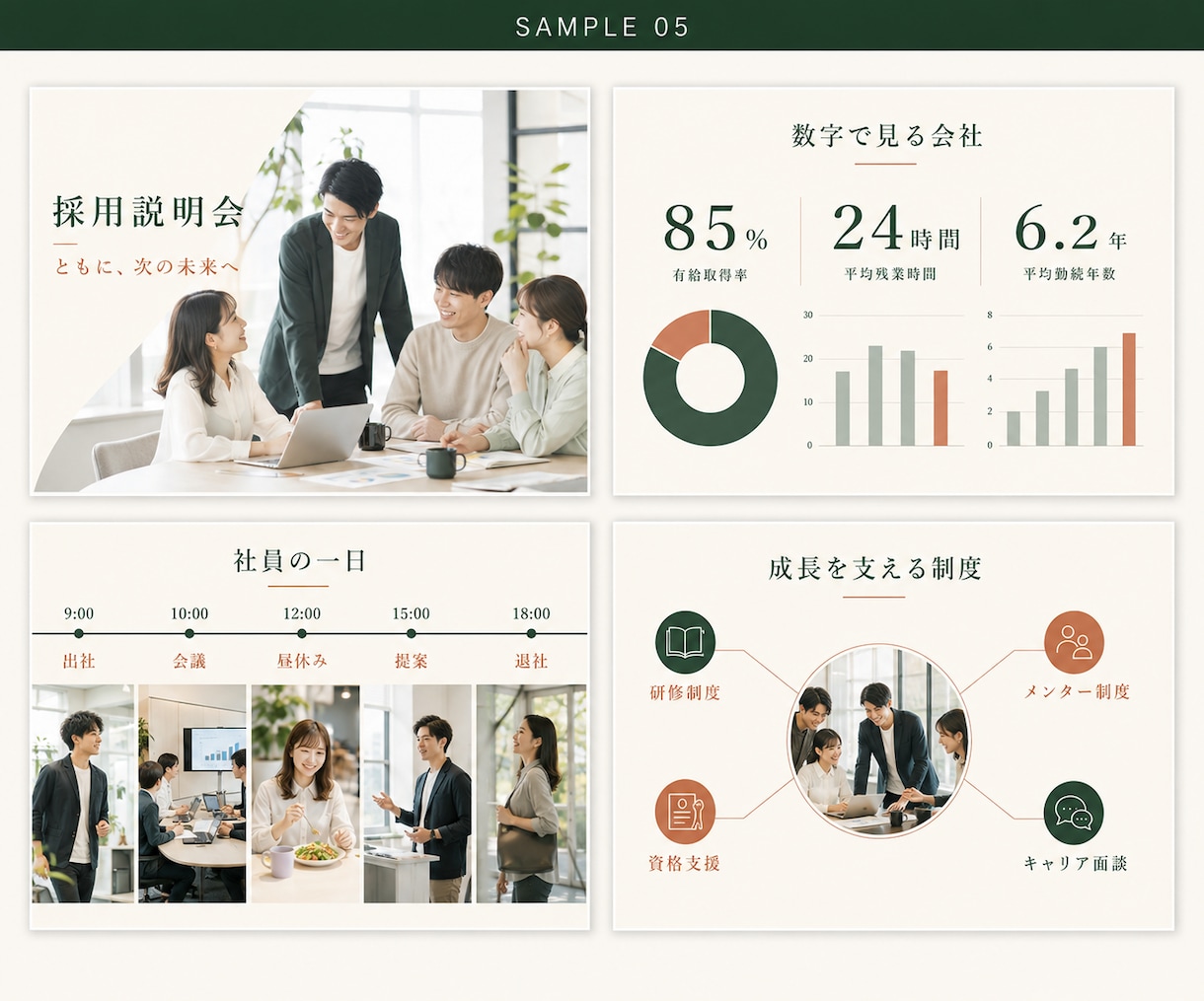 PowerPointの面倒な作業を全て代行します 原稿から見やすく整え、編集可能な形式で納品します イメージ2