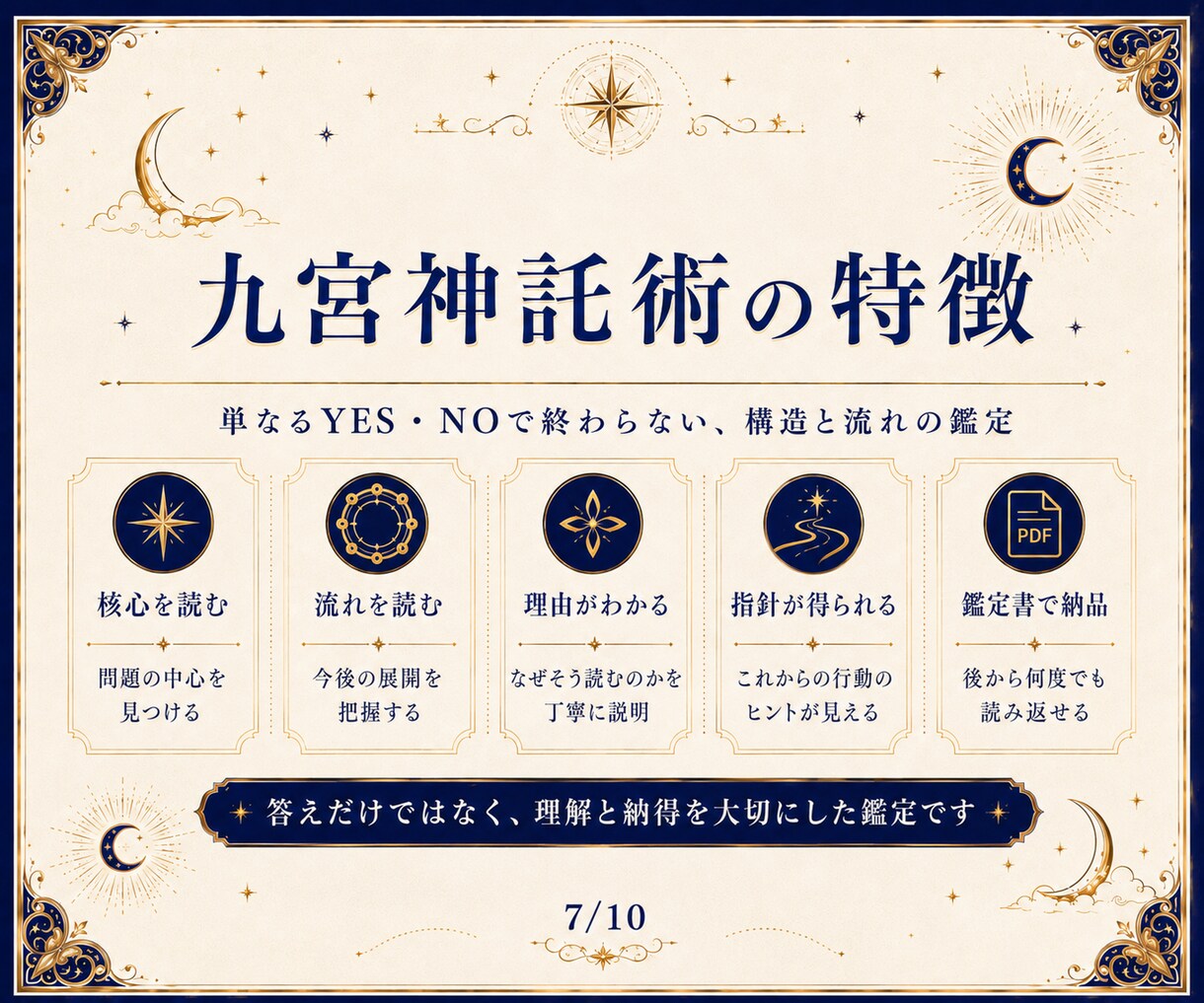 九宮神託術で今の状況と未来への流れを読み解きます 九宮魔方陣・外周十二環・天啓から現在・変化・未来の流れを鑑定 イメージ7
