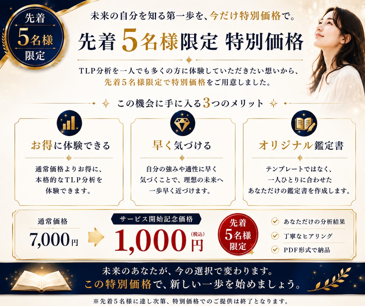 適職や人生の方向性に悩む方へ鑑定書を作成します 生年月日×採用経験を活かした独自手法で強みや適性を整理します イメージ10