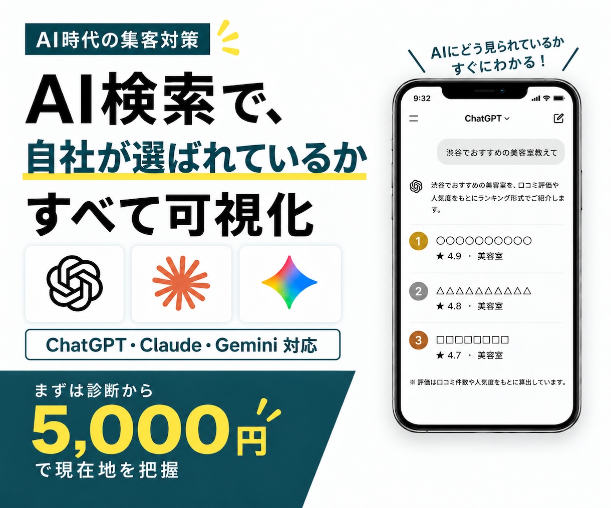 AIで自社が推薦されるか実測します 3つのAI横断で、自社の引用状況を実測レポート化します イメージ1
