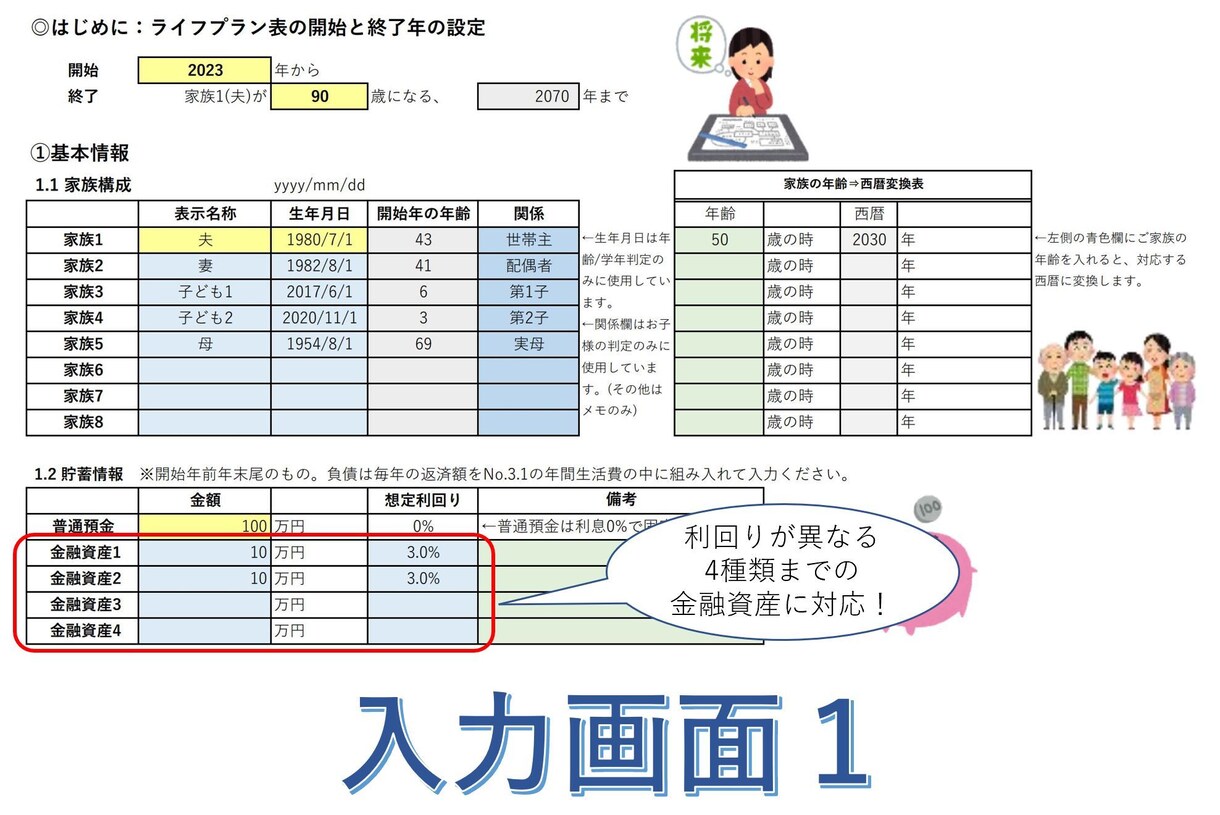 簡単作成できる！ライフプランニング表を提供します 自分で簡単に何パターンでも将来設計してみたい方へ イメージ2