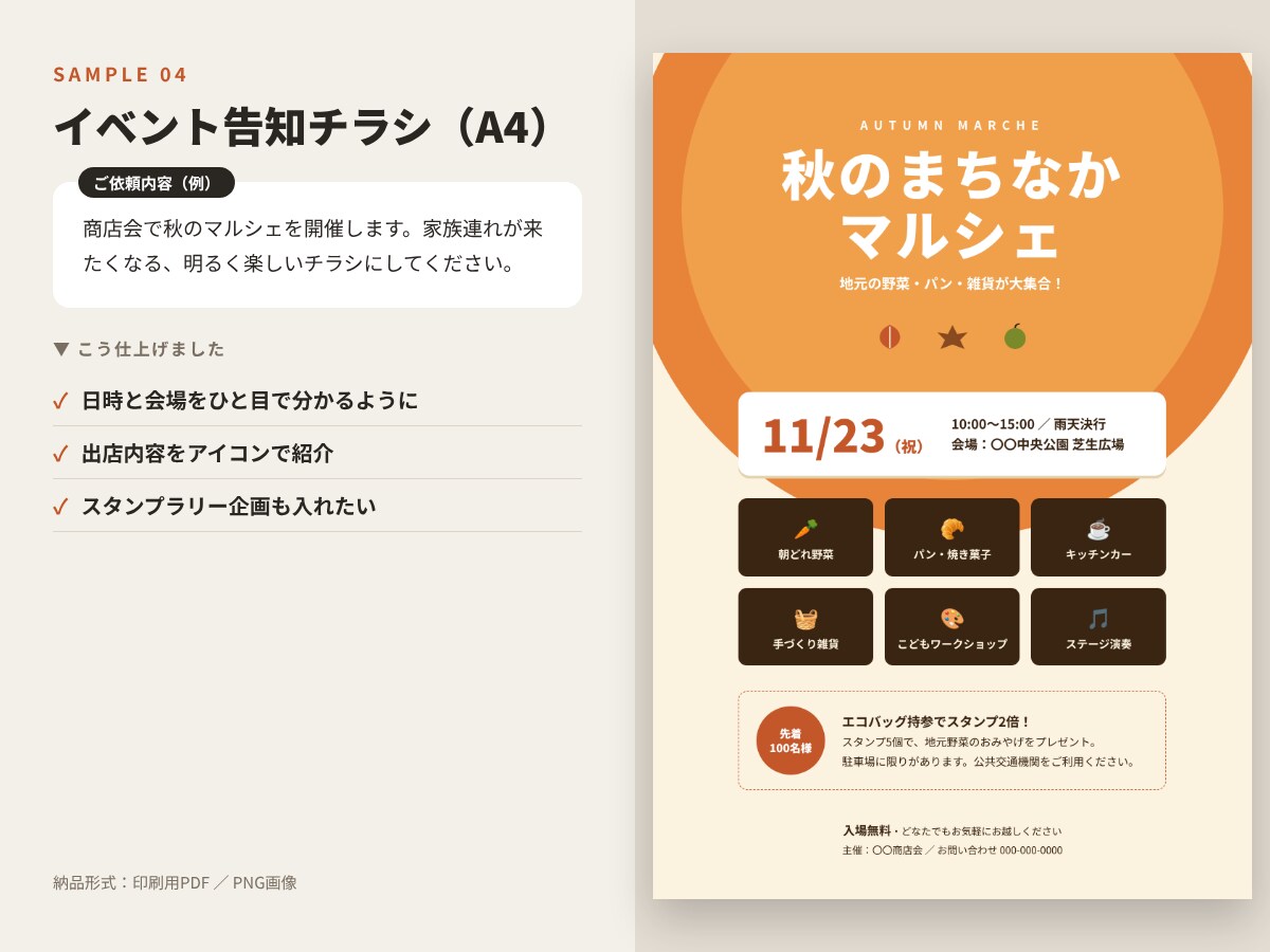 チラシ・メニュー表をキャッチコピーから作ります お店の魅力を聞き取りとって、伝わる紙面に仕上げます イメージ6