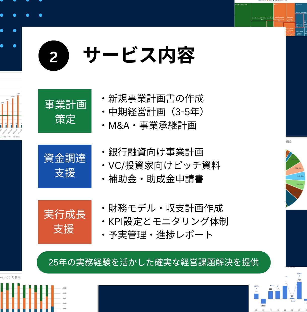 高品質！事業計画から資金調達まで一気通貫支援します 元CFOが500社の実績を活かし、投資家を納得させる計画作成 イメージ3