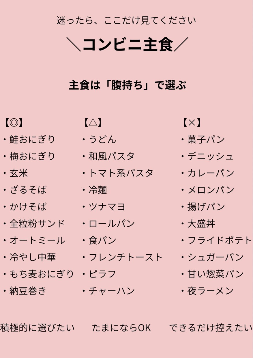 リバウンド防止｜続く1日習慣PDF出します 迷わず実行できる1日の型付きPDF イメージ5