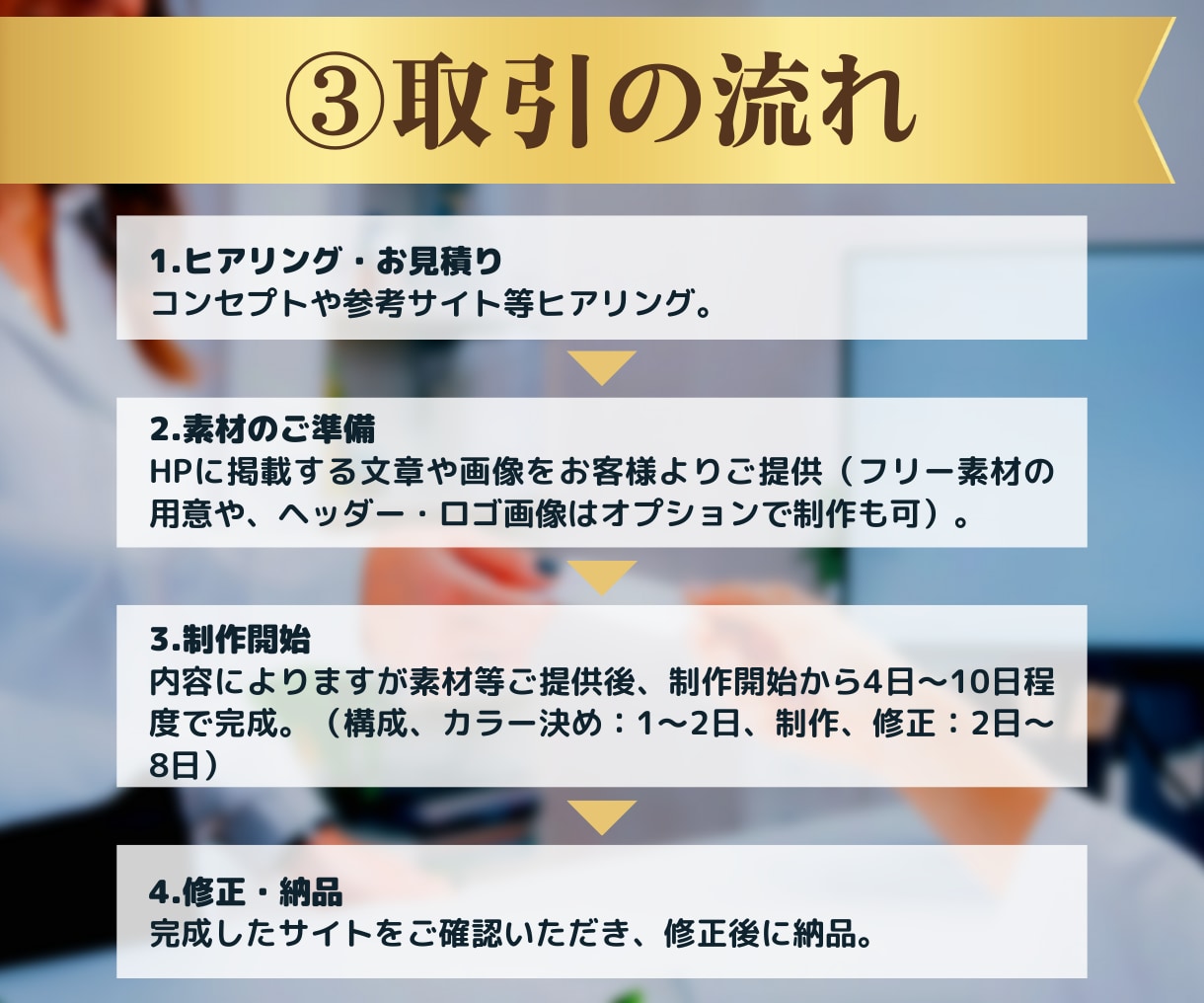 限定割引｜STUDIOでホームページを作成します 画像制作・SEO対策！リニューアル可！開業等個人～会社サイト イメージ4