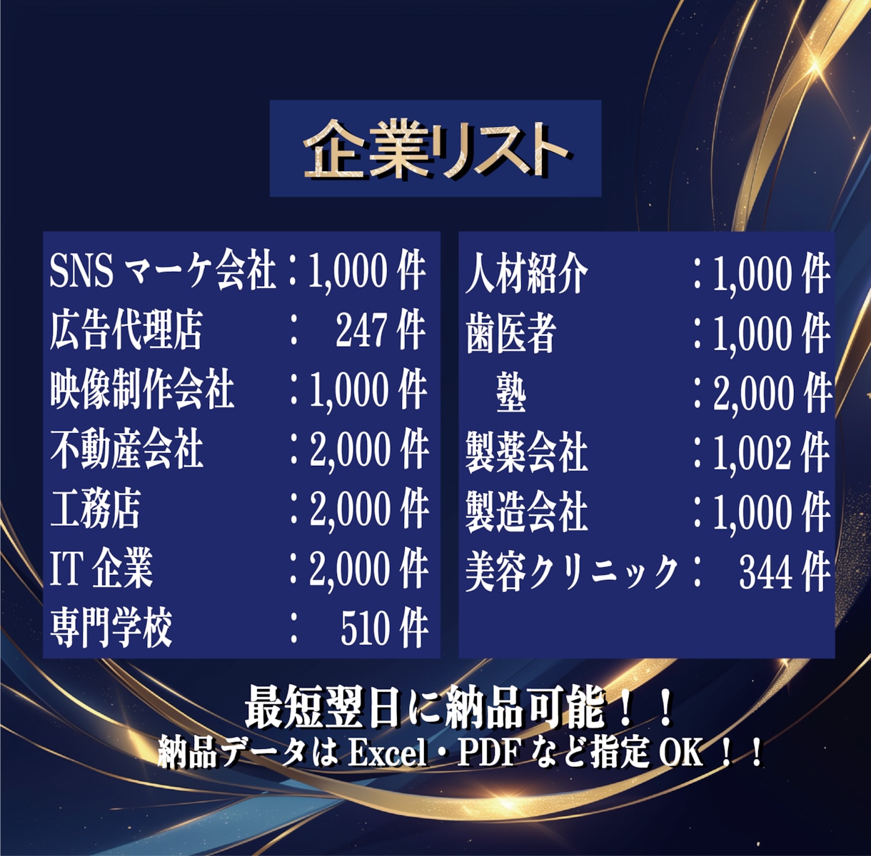 法人のメールアドレス14,000件提供します 手作業で集めた最新のメールアドレスになります イメージ2