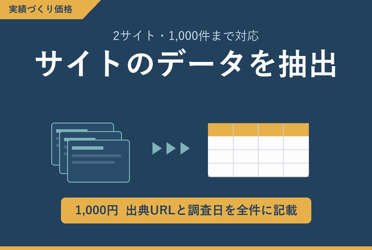 指定サイトのデータをAIで抽出します 2サイト1000件まで 出典URLと調査日を全件記載 イメージ1