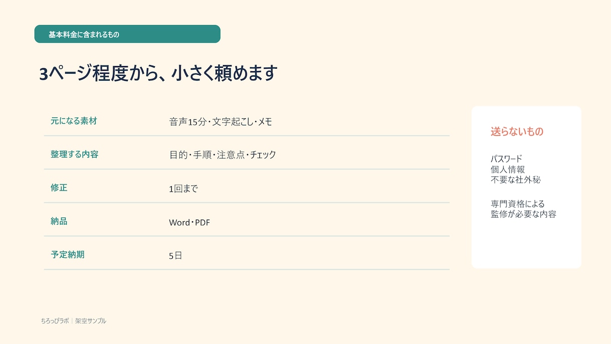 音声やメモから業務マニュアルを作成します ばらばらな情報を迷わず使えるWord・PDFへ整えます イメージ3