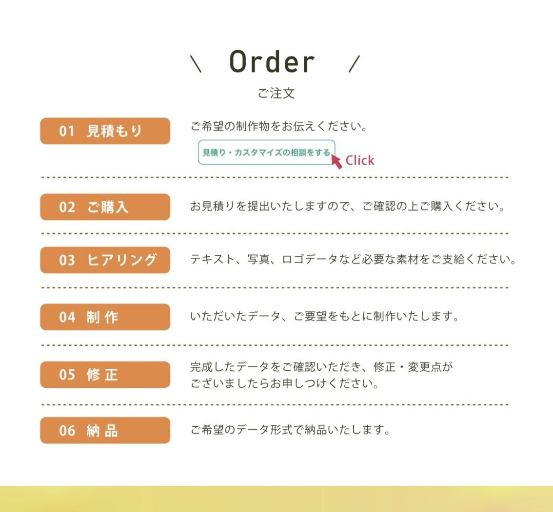 ターゲットに伝わるチラシを制作します 認知度アップ、販売促進に最適！ イメージ3