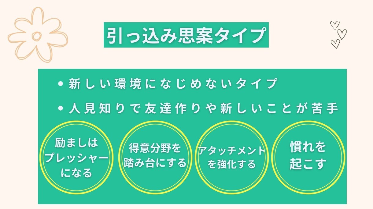 ほめ育コーチが子育てのお悩みお聞きします 親子の笑顔が増える「ほめるコツ」教えます！ イメージ8