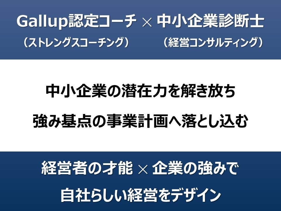 企業の潜在力を解放し 事業計画へ落とし込みます 経営者の才能 ✕ 企業の強みで  自社らしい経営をデザイン イメージ1