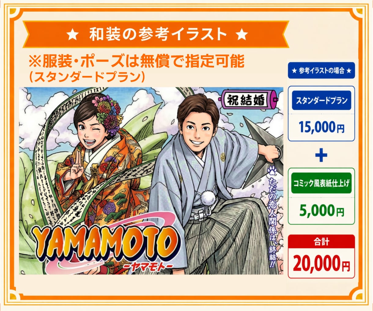 アニメ・漫画風のウェルカムボードを作成します 公式イラスト制作実績あり 安心の高品質仕上げ イメージ3