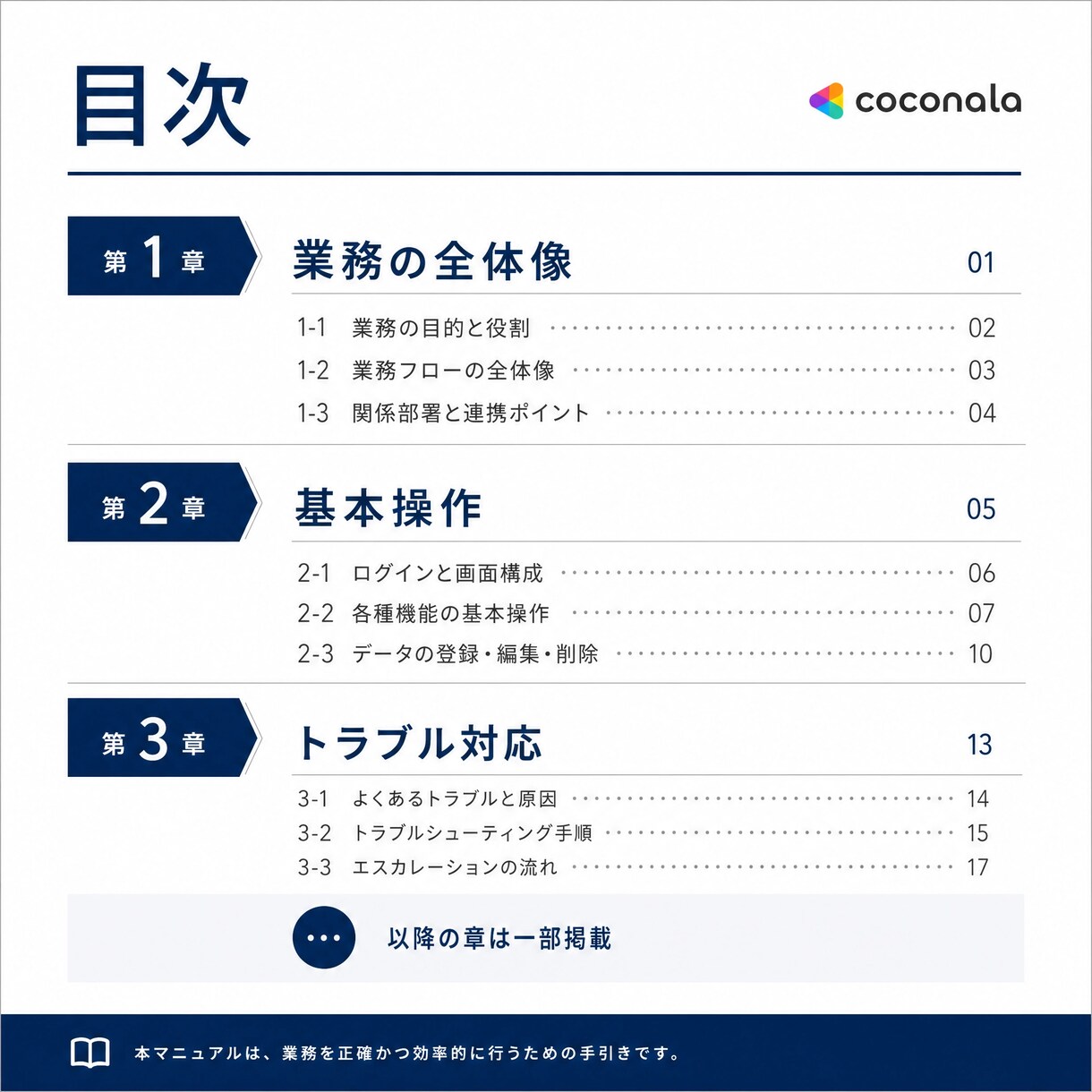 マニュアル作成します 業務マニュアル・引継ぎ資料を分かりやすく作成します イメージ3