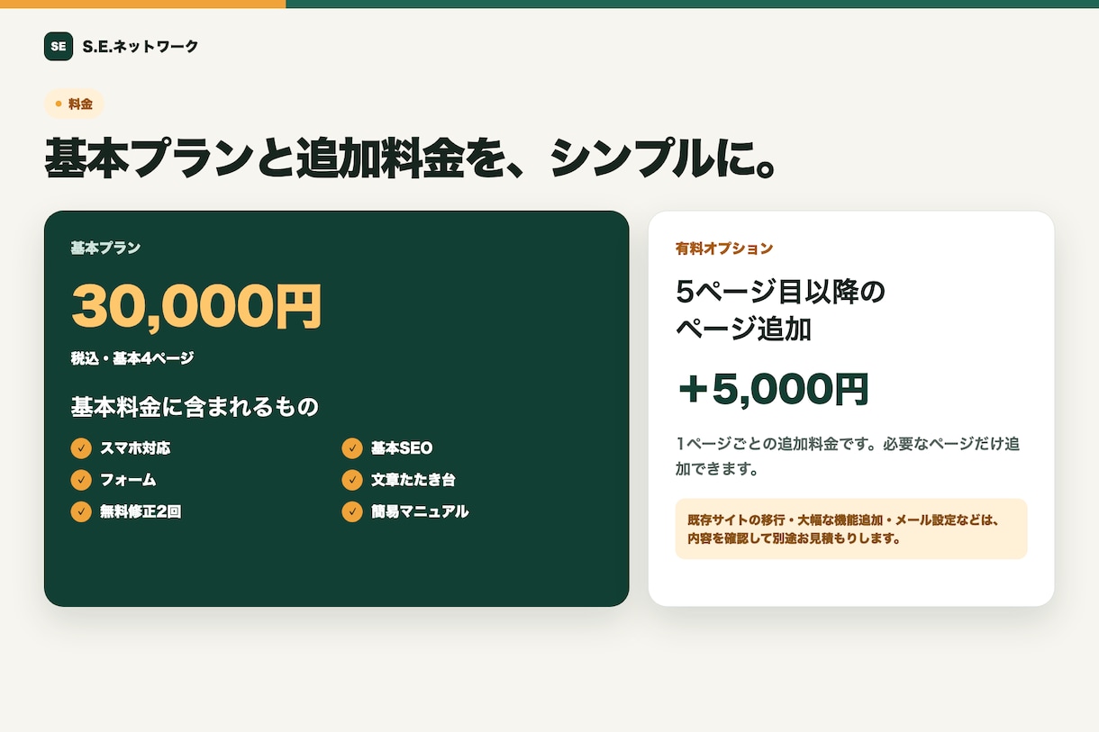 初心者向けにWordPressのHPを制作します 初めての方も安心。公開後に自分で更新できるHPを制作 イメージ9