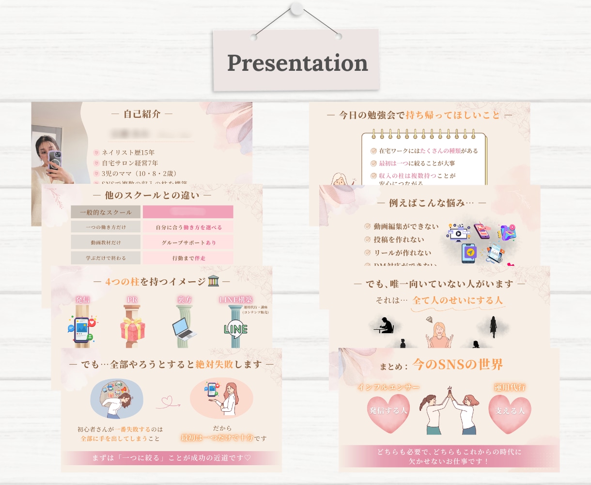 忙しいあなたに代わり伝わるスライド資料作成します 図解で分かりやすく作成します！急ぎの資料もお任せください！ イメージ4