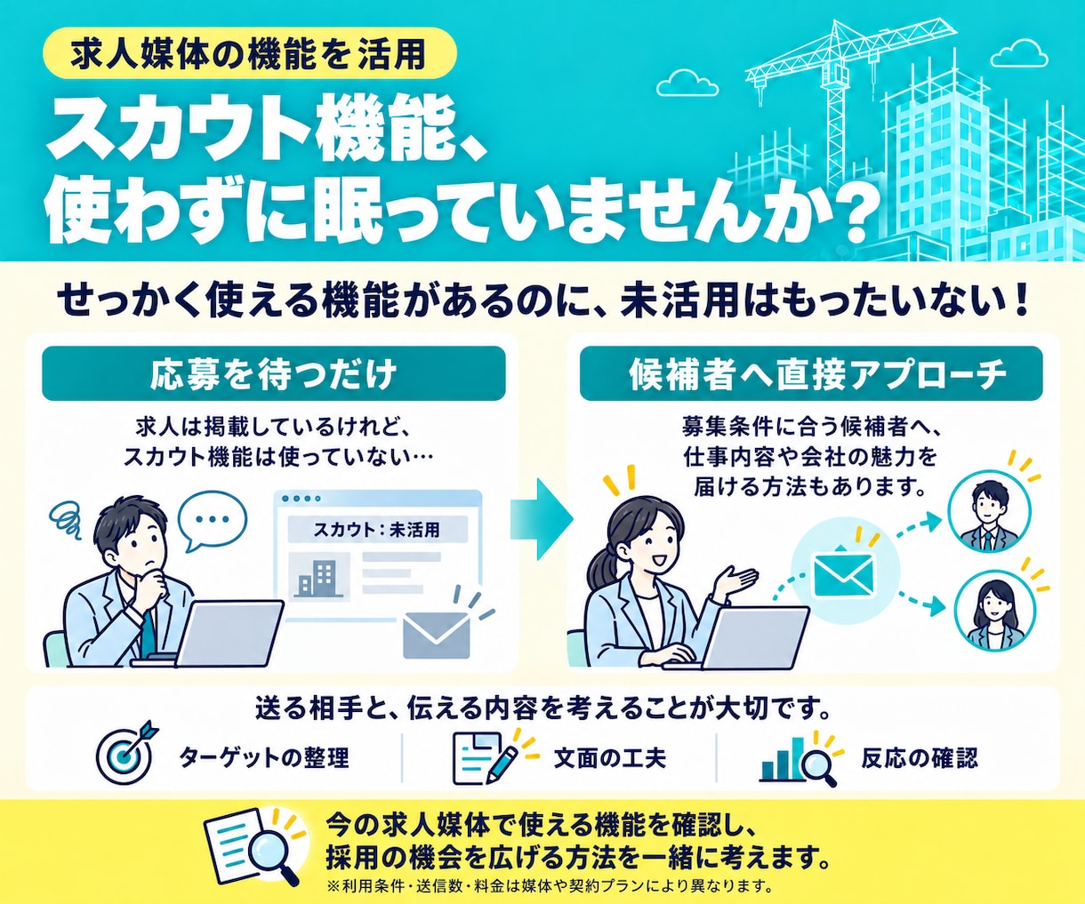 施工管理採用プラン◇30日間採用支援を行います 施工管理・採用業務どちらも経験している担当者が対応します イメージ7