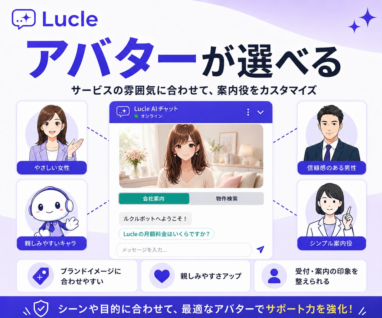 アバターが話す動くAIチャットボット作ります 月額¥29,000/初期費用0円・URL送るだけで完成 イメージ3