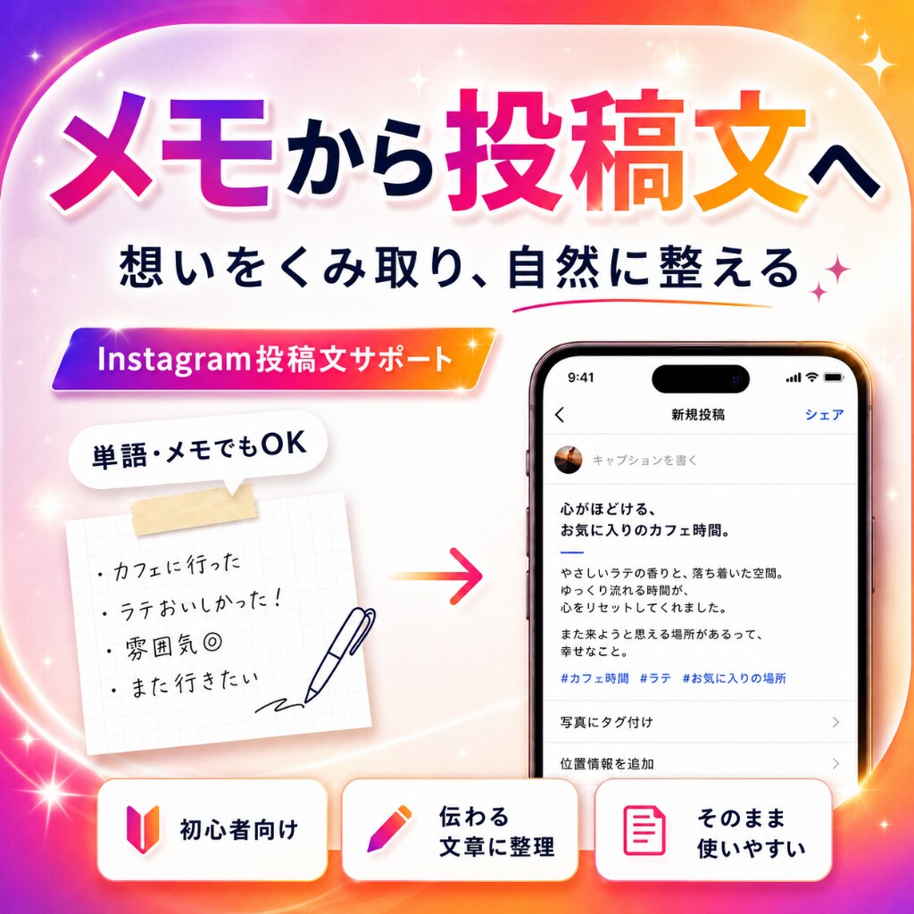 メモ程度から想いを汲み取りインスタ投稿文を整えます 初心者でも下書き未満のメモから伝わる投稿文へ自然に整えます。 イメージ1