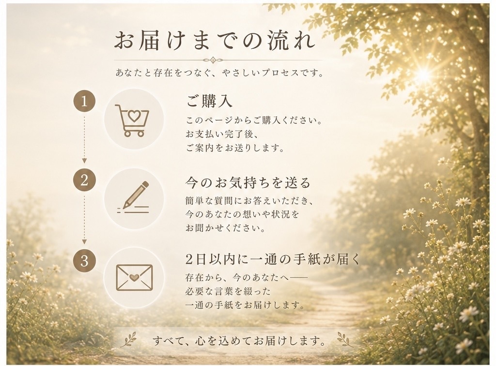 存在からの手紙｜あなただけのメッセージ届けます 答えを探す心を静め、本来の自分へ還る言葉 イメージ5