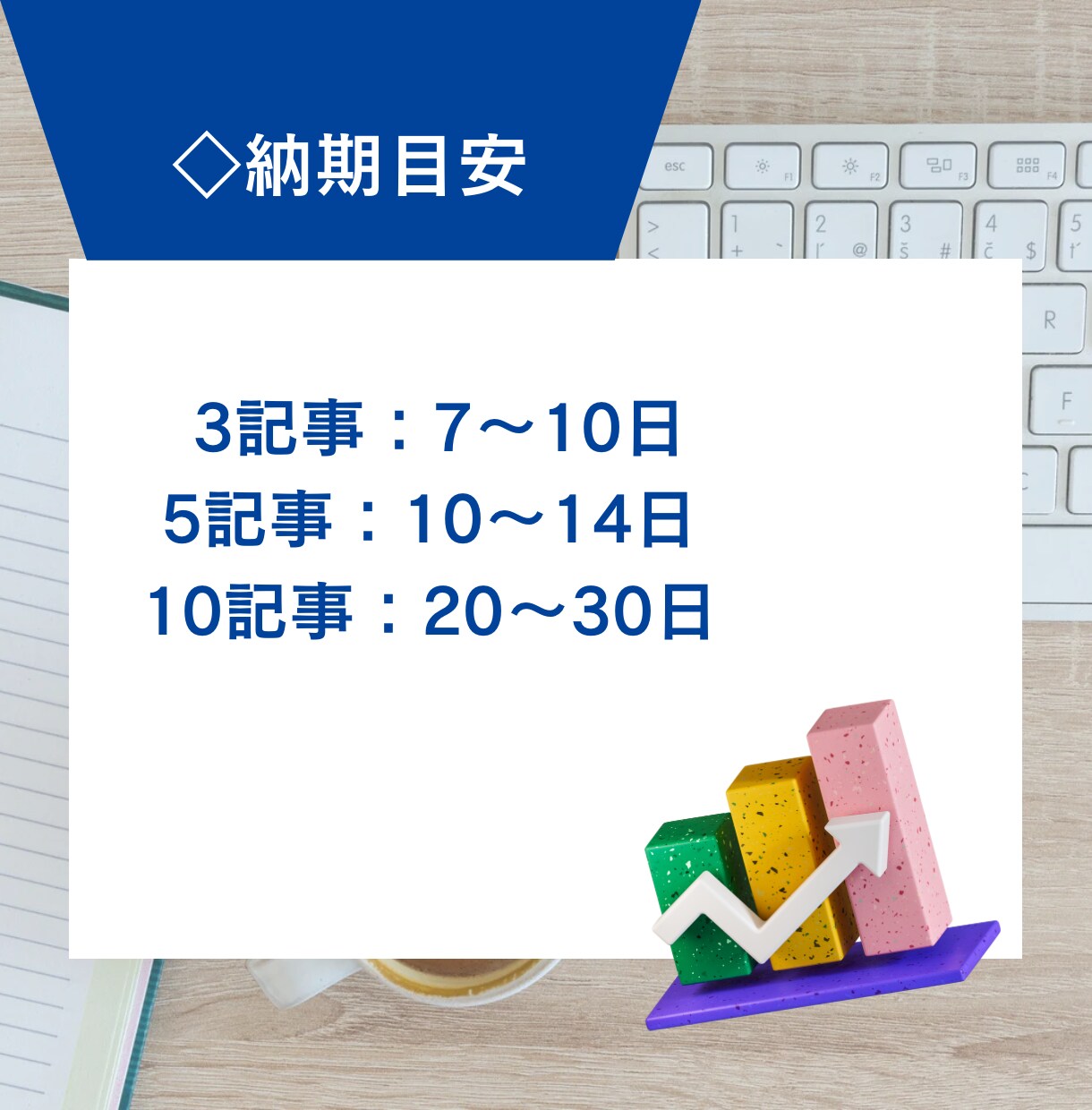 丸ごとお任せ！高品質SEO記事を10記事執筆します KW・構成・WP入稿・SEO対策まで丸ごとお任せください！ イメージ7