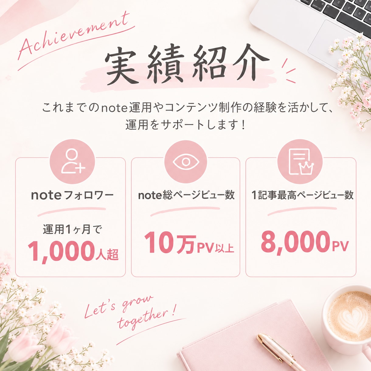 noteを運用します 【初回割引あり！】note運用相談受け付けます イメージ4