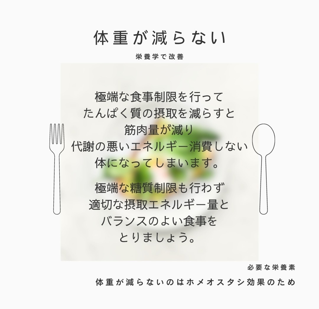 Instagramの投稿画像作成します CanvaPhotoshopを使用 10枚3000円 イメージ4