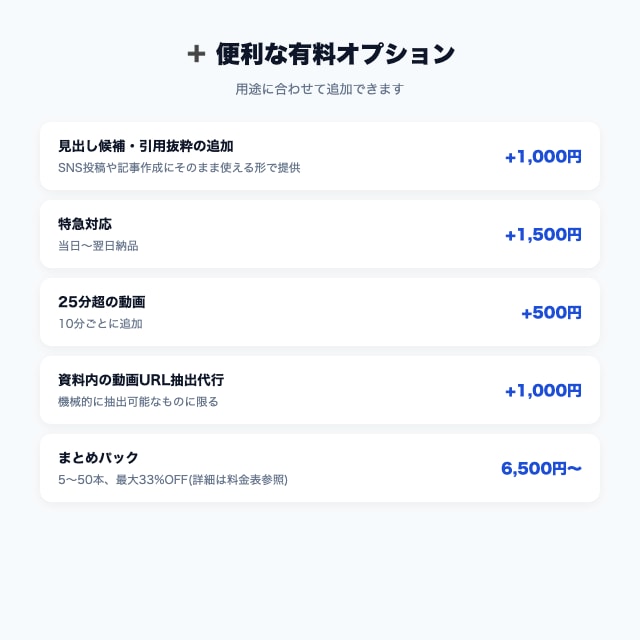 動画文字起こし代行します URLを送るだけ！YT/TT/IG/その他動画音声も対応 イメージ7