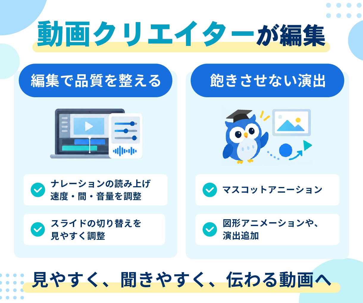 PDF資料をナレーション付き動画にします 研修動画や講義動画にオススメ！高品質なAIナレーション イメージ4