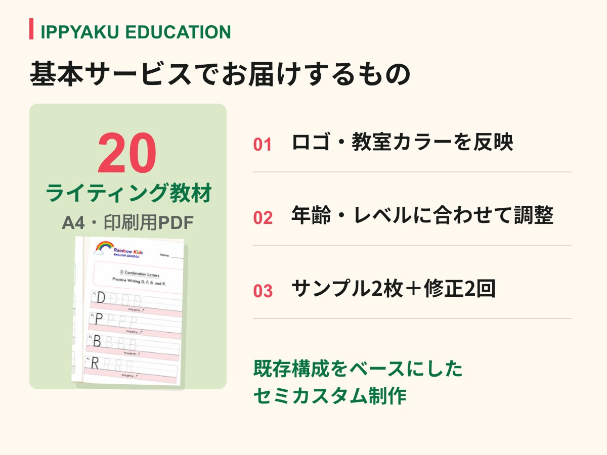 英語教室専用のライティング教材20枚を作ります ロゴと教室カラーでつくる、書く力を育てる20枚 イメージ3